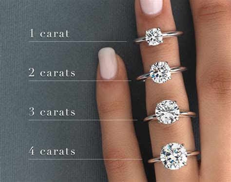 4 carat diamond ring price